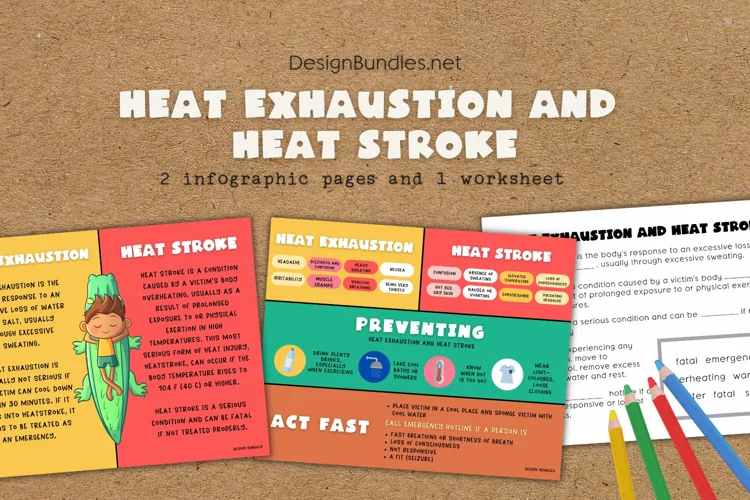 Heat Exhaustion and Heat Stroke Educational and Infographics