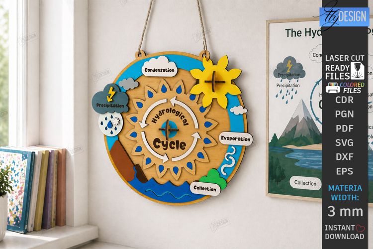 Hydrological Cycle Board Laser Cut | 3D Water Cycle | CNC