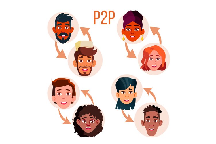 Peer To Peer Social Networking Vector Poster Template