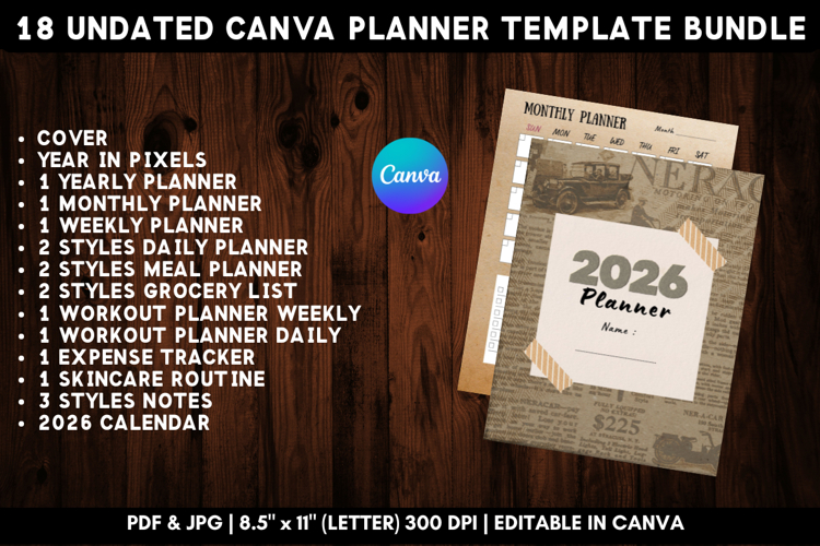 18in1 Printable Canva Planner Template Bundle 5