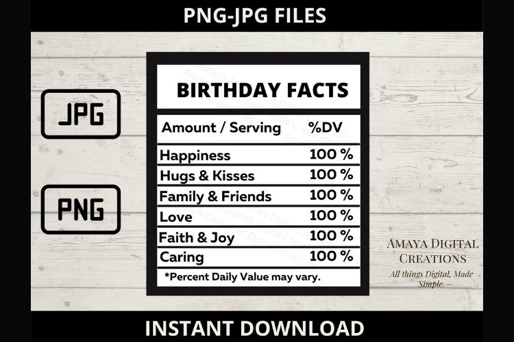 Birthday Nutrition Facts Label,Png,Jpg Files example image 1