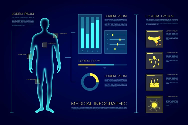 Futuristic Medical Infographic