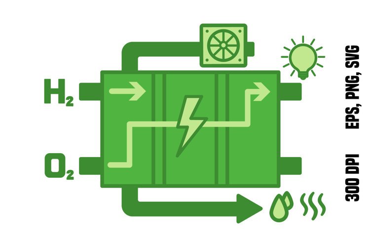 Green Hydrogen Fuel Cell Icon example image 1