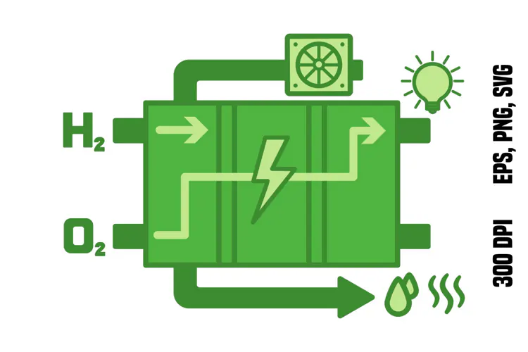 Green Hydrogen Fuel Cell Icon
