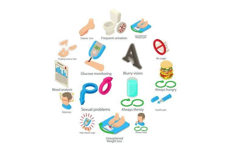 Diabetes disease icons set, isometric style