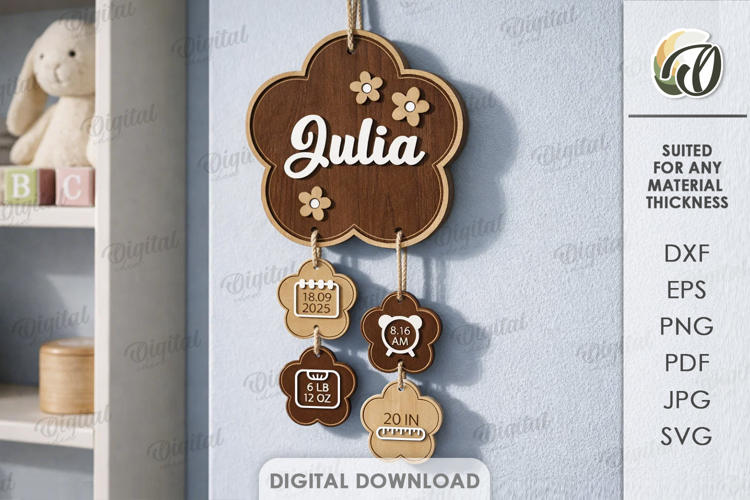 Birth Announcement Sign Image 9