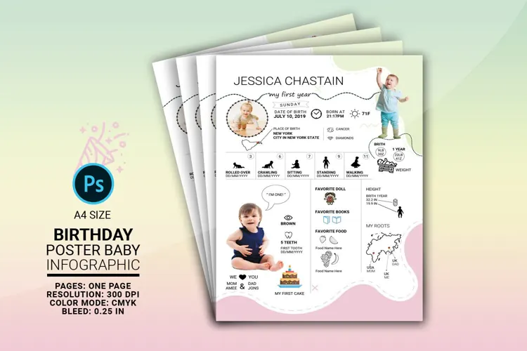 Birthday Poster Baby Infographic / First Year Milestone