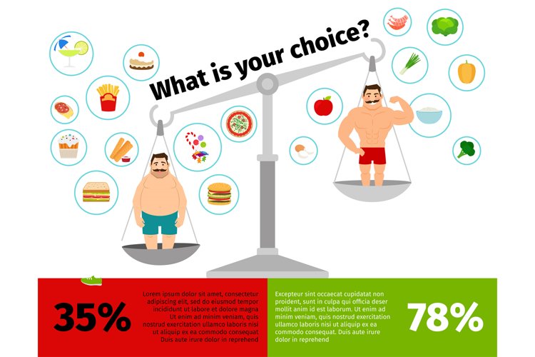 Weight loss man scales infographics example image 1