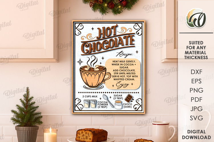 Kitchen Wall Decor Svg