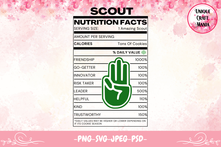 Scout Nutrition Facts Design