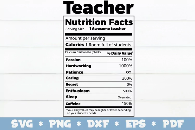 Teacher Nutrition Facts SVG, Teacher SVG Cut File