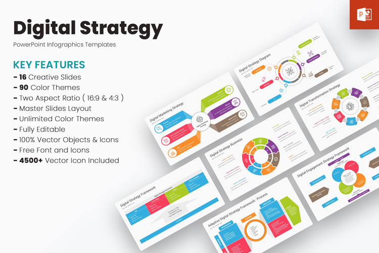 Digital Strategy Diagrams PowerPoint Templates