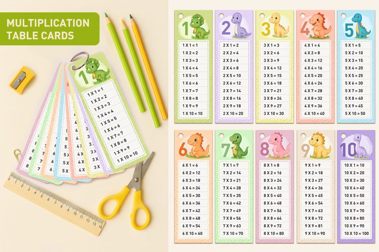 Back to School Multiplication Cards, math cards, example image 1