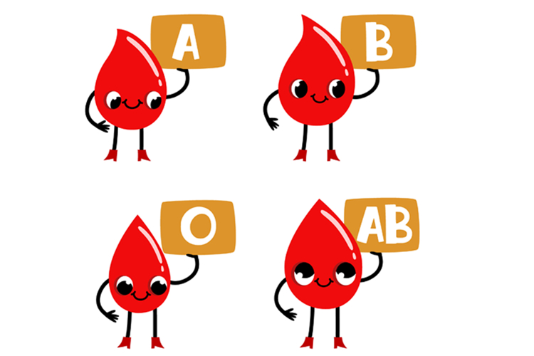 Cute Blood Type Mascot Set: Kawaii Red Drop Characters example image 1