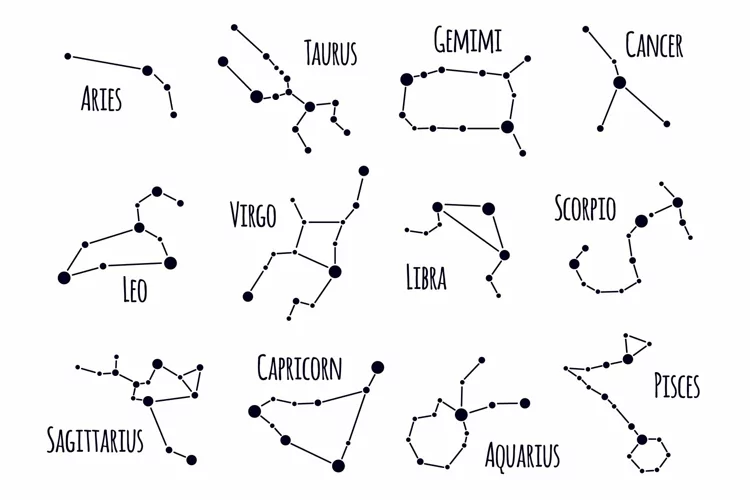 Zodiacal constellations. Astrology star signs