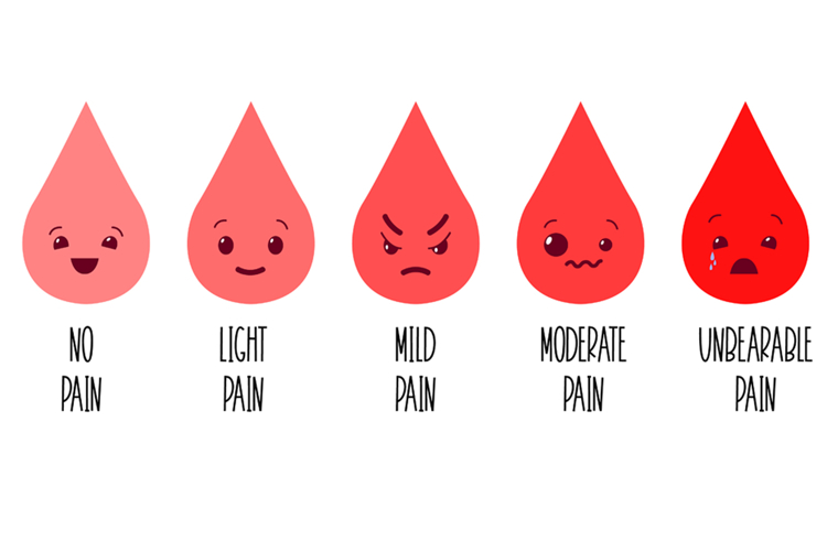 Menstrual Cycle Period Pain Scale Women Health