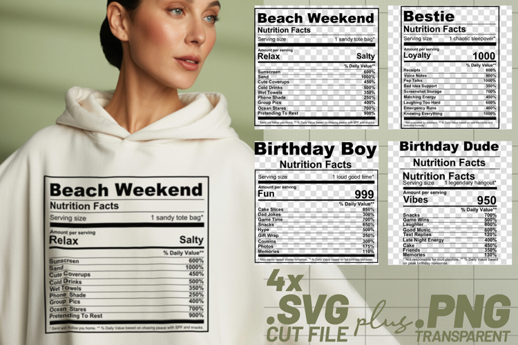 Birthday Nutrition Facts Image 23