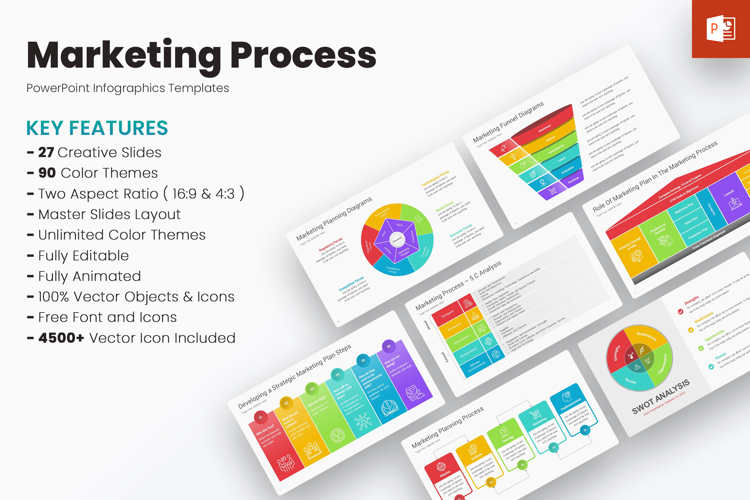Marketing Process PowerPoint Templates