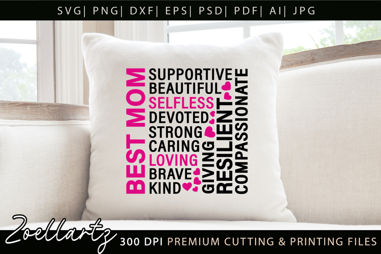 Mothers Day Subway Art SVG Mummy Mama Mom T-shirt Mug Design