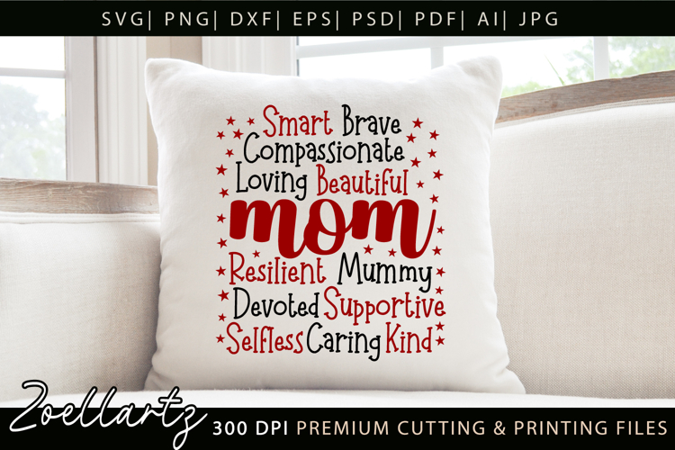 Mothers Day Subway Art SVG Mummy Mama Mom T-shirt Mug Design
