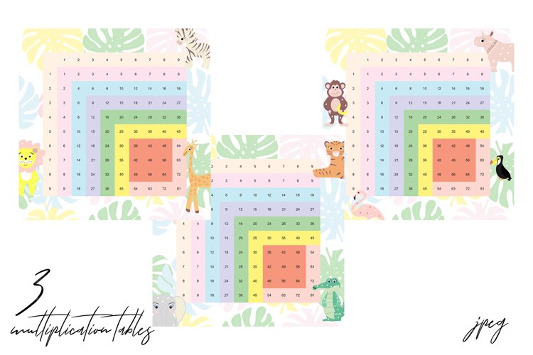 Multiplication Table Printable Image 18