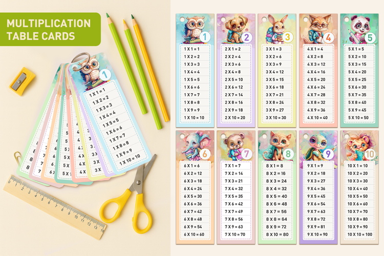 Back to School Multiplication Cards, math cards, flashcards