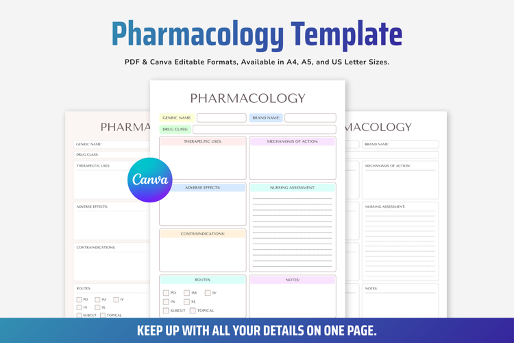 Canva Pharmacology Nursing Printable Editable Template PDF