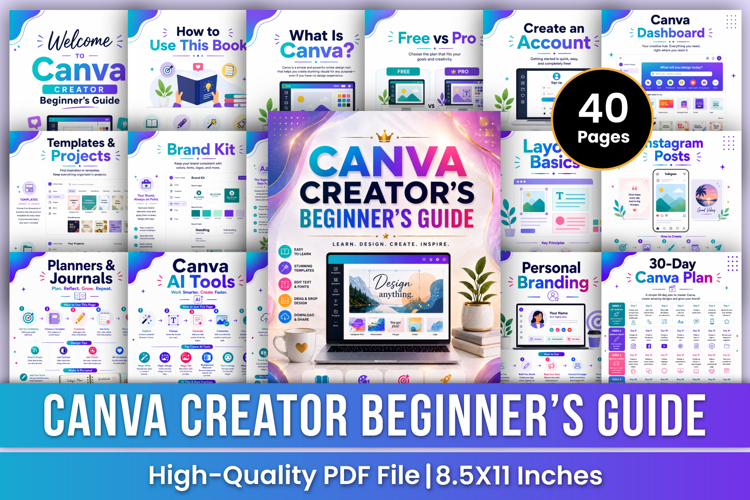 Canva Creator Beginner’s Guide | Design, Branding & Digital