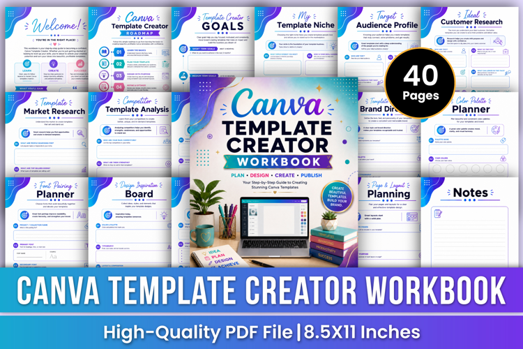 Canva Template Creator Workbook | Template Design, Branding