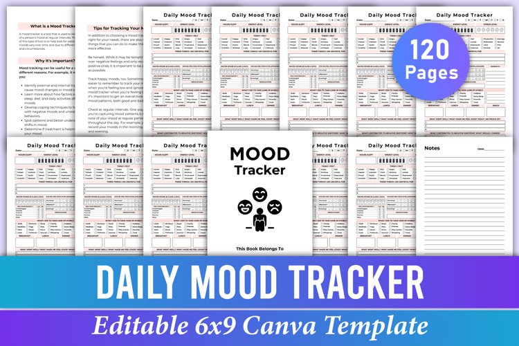 Editable Daily Mood Tracker Canva Interior example image 1