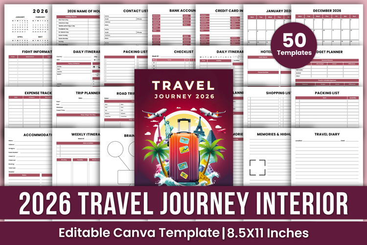 2026 Travel Journey Canva Kdp Interiors