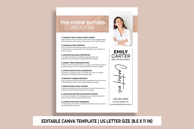 Home Buyer Guide Canva Template, Real Estate Buyer Checklist
