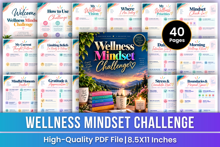 Wellness Mindset Challenge | Positive Mindset, Healthy Habit