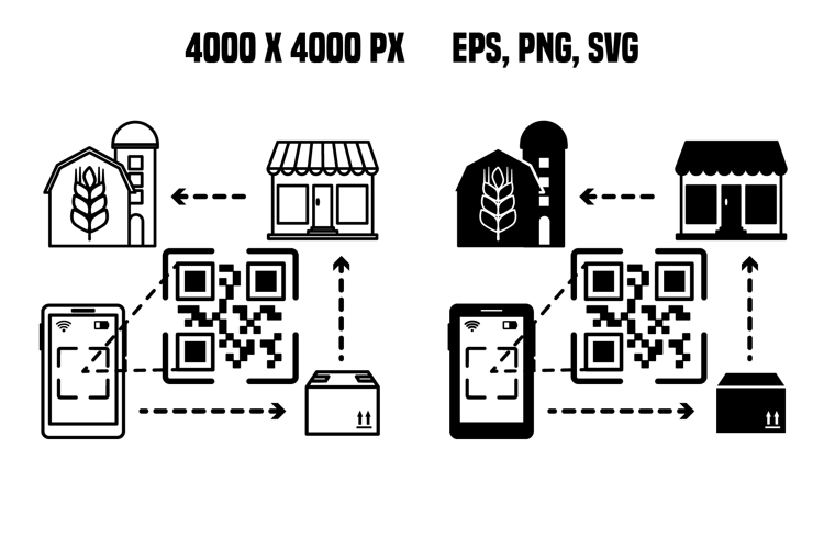 Product Traceability QR Icons