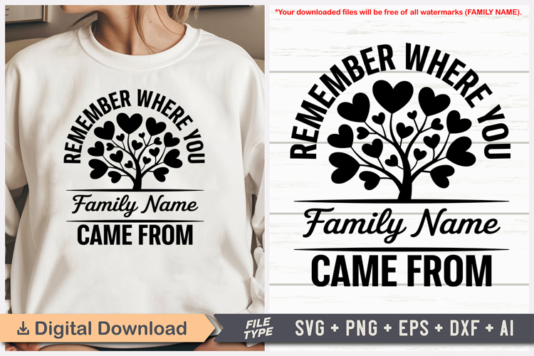 Remember Where You Came From SVG | Family Reunion SVG