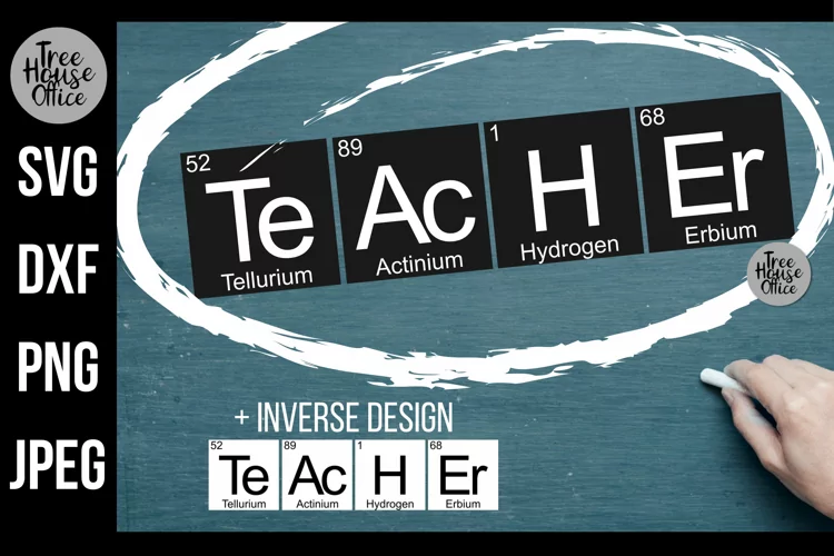 Science Teacher SVG, Funny Periodic Table Chemistry Teacher