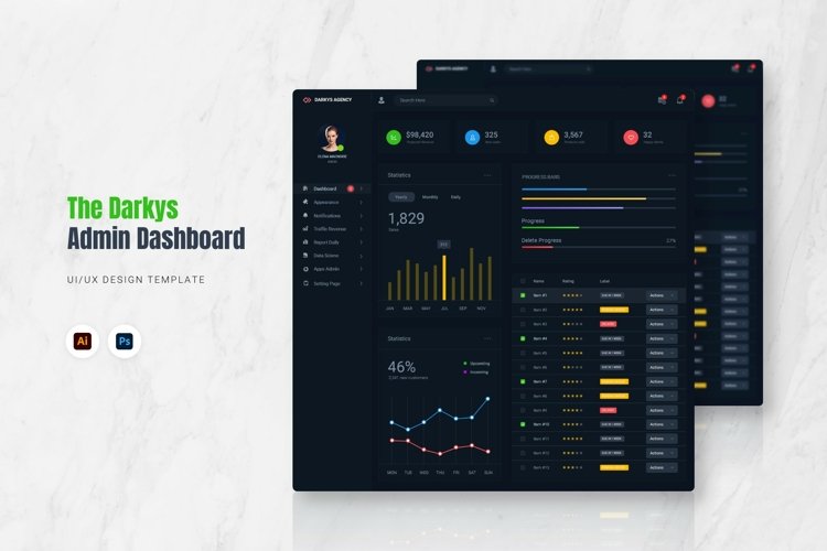 Darkys Agency Admin Dashboard example image 1