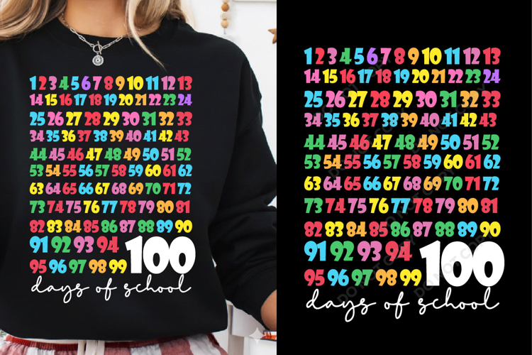 100 Days SVGs Image 8