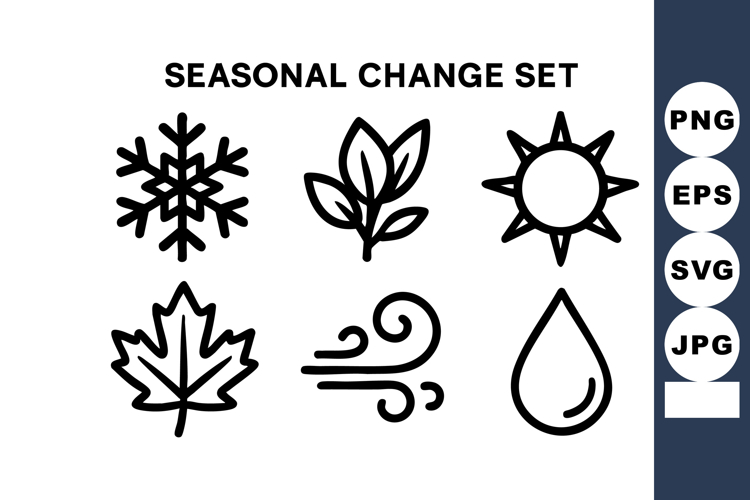 Change Clipart
