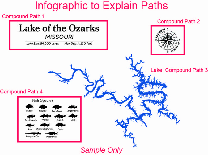 Lake Powell Arizona Map with Data & Fish Species example image 1