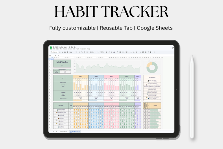 Habit Tracker, Daily Monthly Annual Planner in google sheets