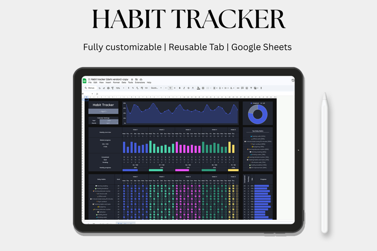 Habit Tracker, Daily Monthly Annual Planner in google sheets