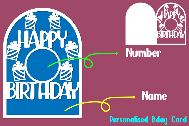 Birthday Card SVGs