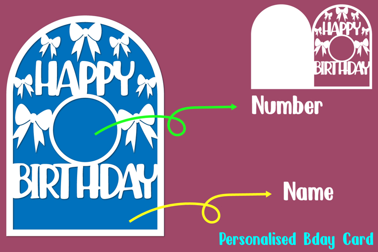 Personalised Birthday Card, Personalized Card