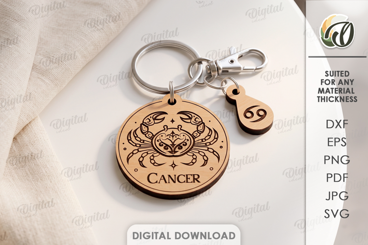 Zodiac Keychain Laser Cut. Astrology Key Ring. Cancer SVG