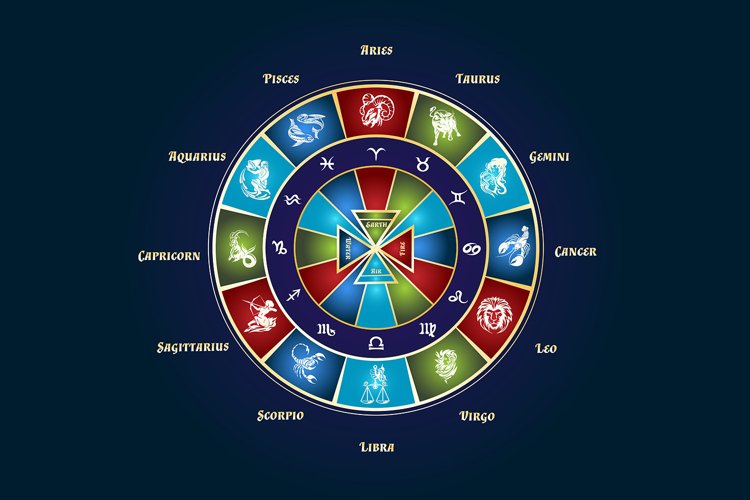 Zodiac Signs Astrology Circle Drawn in Vintage Style example image 1